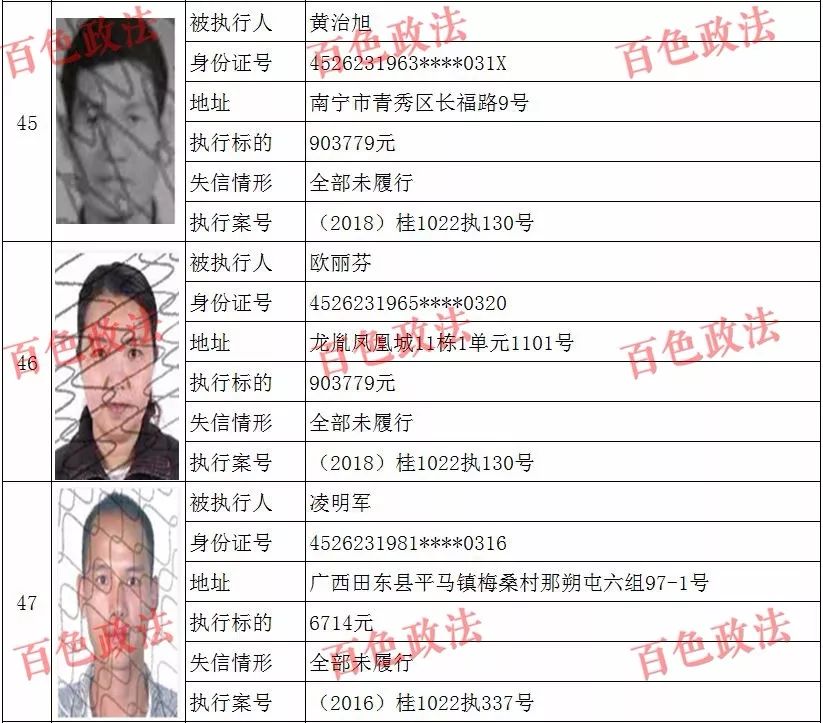 百色田东集中曝光一批“老赖”名单 百色,田东,集中,曝光,光一