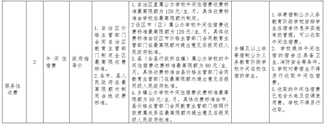 百色家长注意！广西发布最新中小学收费标准 百色,家长,注意,广西,发布